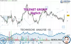 TELENET GROUP - Täglich