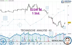 SCOR SE - 1 Std.