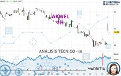 AKWEL - 1H