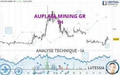 AUPLATA MINING GR - 1H