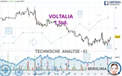 VOLTALIA - 1 Std.