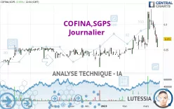 COFINA,SGPS - Journalier