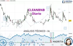 CLEANBNB - Diario