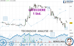 LATECOERE - 1 Std.