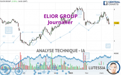 ELIOR GROUP - Journalier