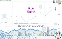 ILLA - Täglich