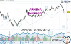 ARKEMA - Journalier