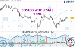 COSTCO WHOLESALE - 1H