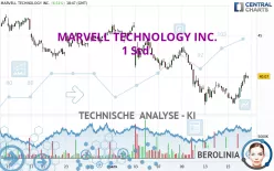 MARVELL TECHNOLOGY INC. - 1 Std.