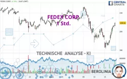 FEDEX CORP. - 1 Std.