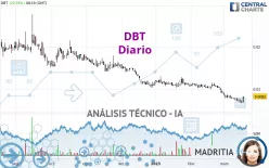 DBT - Diario