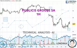 PUBLICIS GROUPE SA - 1H