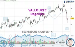 VALLOUREC - Dagelijks