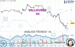 VALLOUREC - 1H