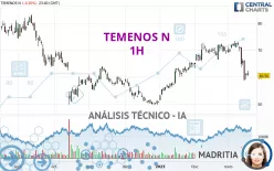 TEMENOS N - 1H