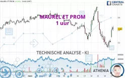 MAUREL ET PROM - 1 uur