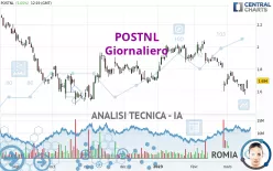 POSTNL - Giornaliero