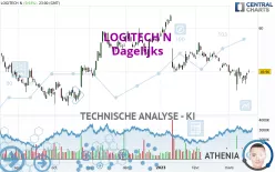 LOGITECH N - Dagelijks