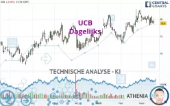 UCB - Dagelijks