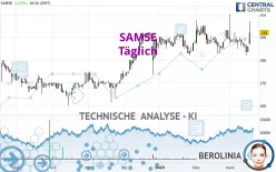 SAMSE - Täglich