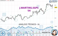 J.MARTINS,SGPS - 1H