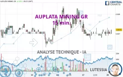 AUPLATA MINING GR - 15 min.