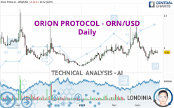 ORION PROTOCOL - ORN/USD - Daily