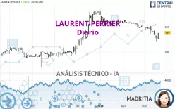 LAURENT-PERRIER - Diario