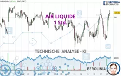 AIR LIQUIDE - 1 Std.