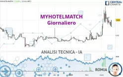 MYHOTELMATCH - Giornaliero