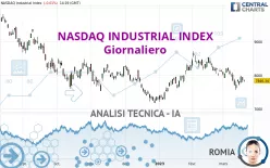 NASDAQ INDUSTRIAL INDEX - Giornaliero