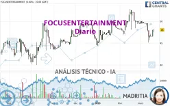 PULLUP ENTERTAIN - Diario