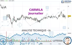 CARMILA - Journalier