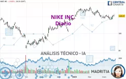 NIKE INC. - Diario