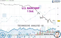 U.S. BANCORP - 1 Std.