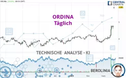 ORDINA - Täglich