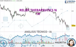 RELIEF THERAPEUTICS N - 1H