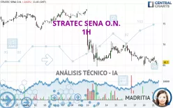 STRATEC SENA O.N. - 1H