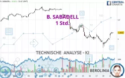 B. SABADELL - 1 Std.