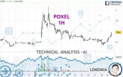 POXEL - 1H