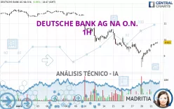 DEUTSCHE BANK AG NA O.N. - 1H