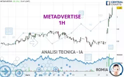 SIRIUS MEDIA - 1H