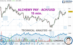 ALCHEMY PAY - ACH/USD - 15 min.