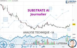 SUBSTRATE AI - Journalier