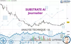 SUBSTRATE AI - Journalier