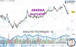 ARKEMA - Journalier