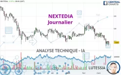 NEXTEDIA - Journalier