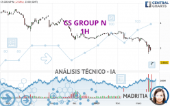 CREDIT SUISSE GROUP - 1H