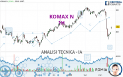 KOMAX N - 1H