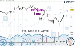 NEXANS - 1 uur